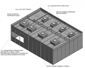 Hardwall cleanroom grade 2 en 4 cleanroom verpakken